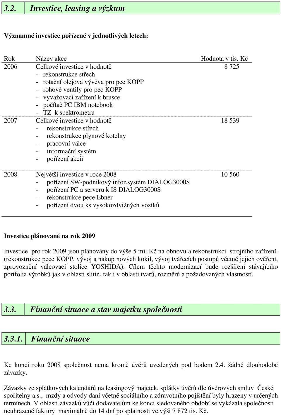 spektrometru 2007 Celkové investice v hodnotě 18 539 - rekonstrukce střech - rekonstrukce plynové kotelny - pracovní válce - informační systém - pořízení akcií 2008 Největší investice v roce 2008 -