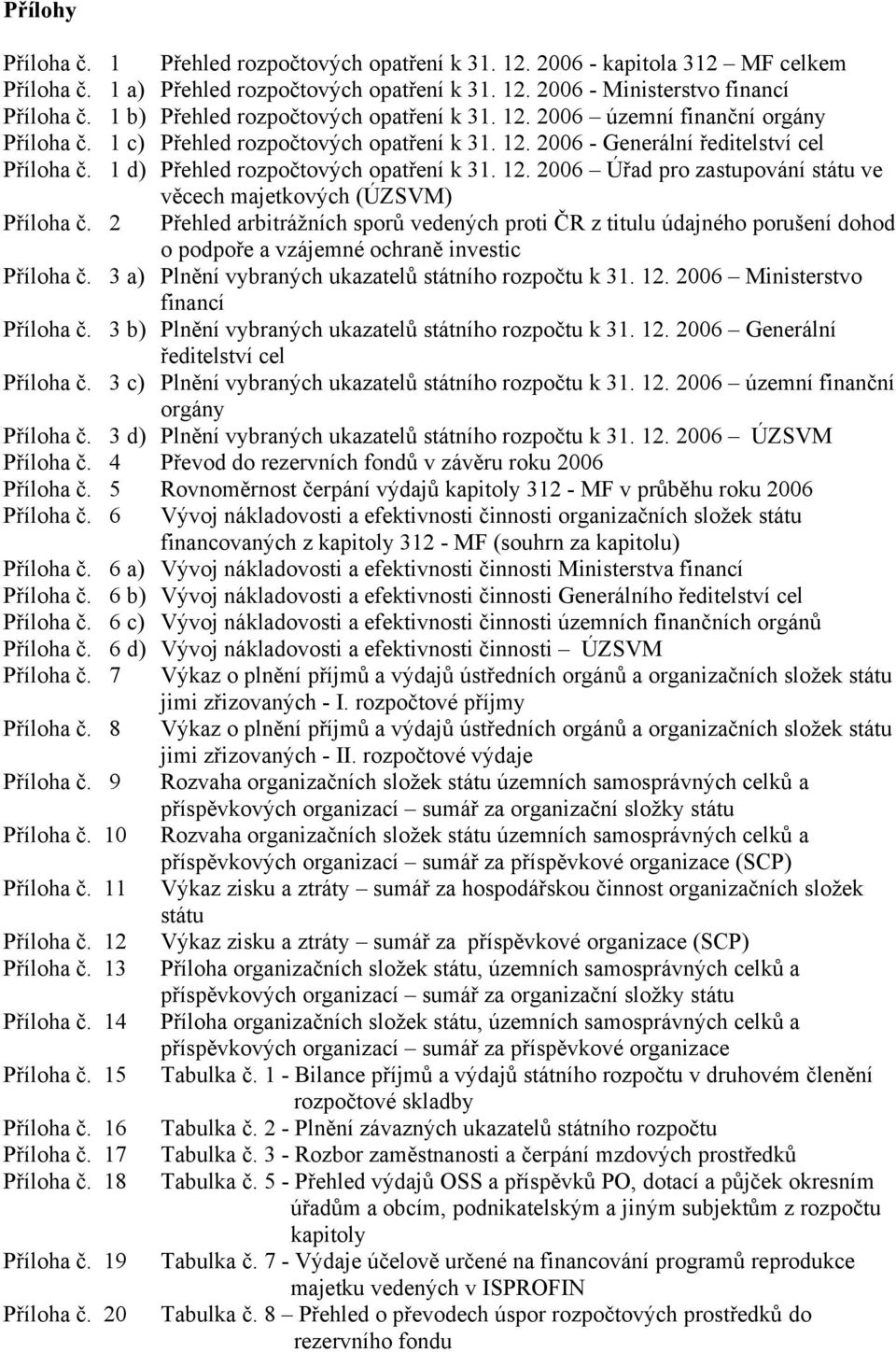 1 d) Přehled rozpočtových opatření k 31. 12. 2006 Úřad pro zastupování státu ve věcech majetkových (ÚZSVM) Příloha č.