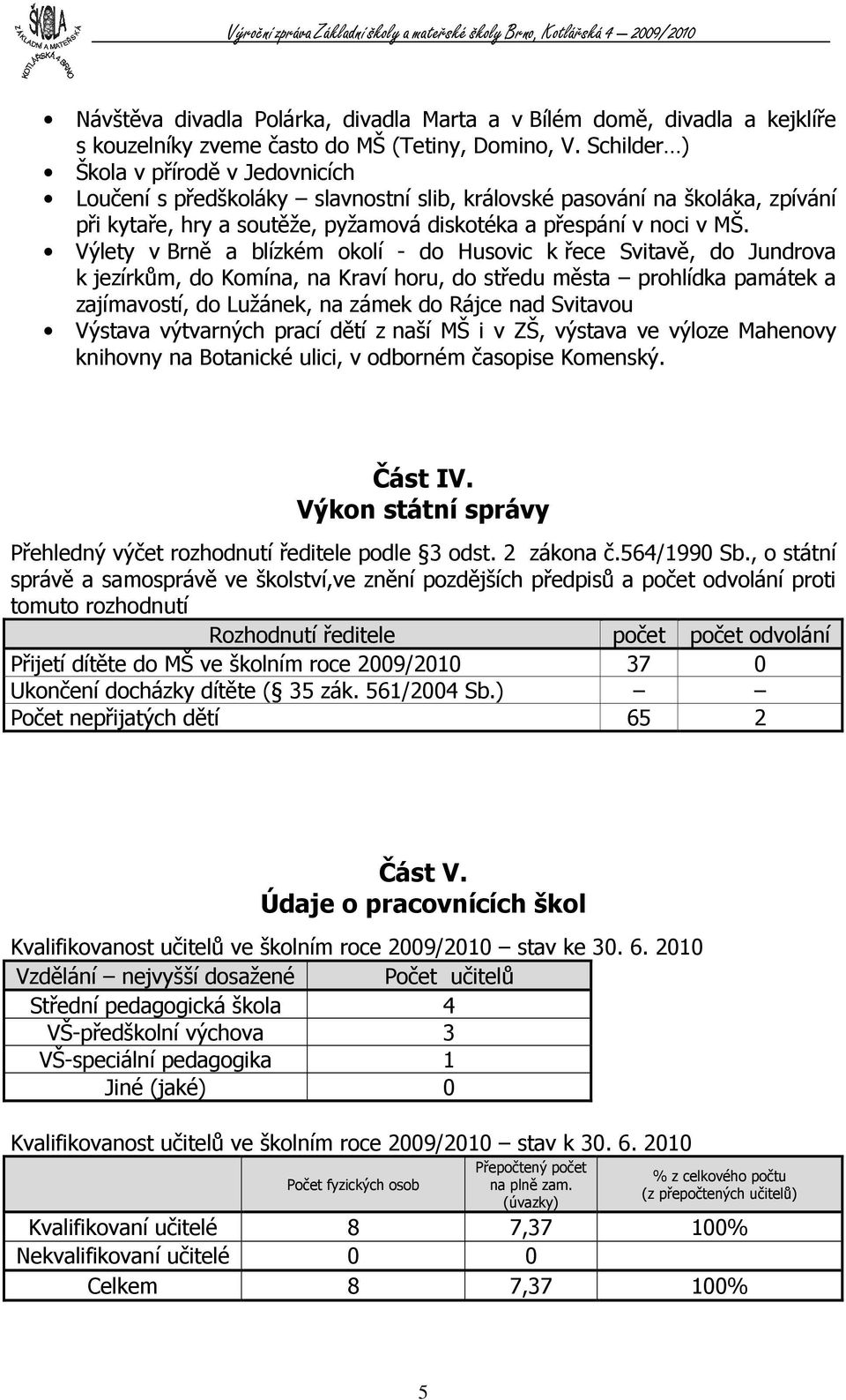 Výlety v Brně a blízkém okolí - do Husovic k řece Svitavě, do Jundrova k jezírkům, do Komína, na Kraví horu, do středu města prohlídka památek a zajímavostí, do Lužánek, na zámek do Rájce nad