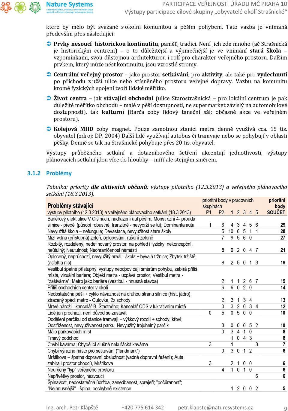 Není jich zde mnoho (ač Strašnická je historickým centrem) o to důležitější a výjimečnější je ve vnímání stará škola vzpomínkami, svou důstojnou architekturou i rolí pro charakter veřejného prostoru.