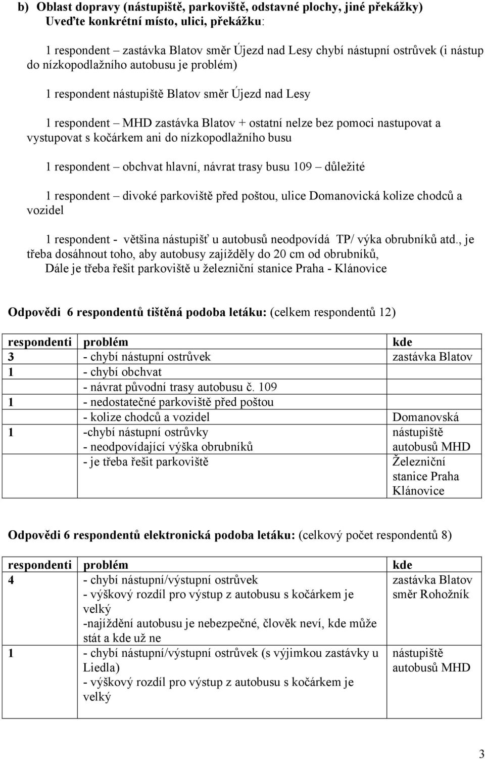 hlavní, návrat trasy busu 109 důležité 1 respondent divoké parkoviště před poštou, ulice Domanovická kolize chodců a vozidel 1 respondent - většina nástupišť u autobusů neodpovídá TP/ výka obrubníků