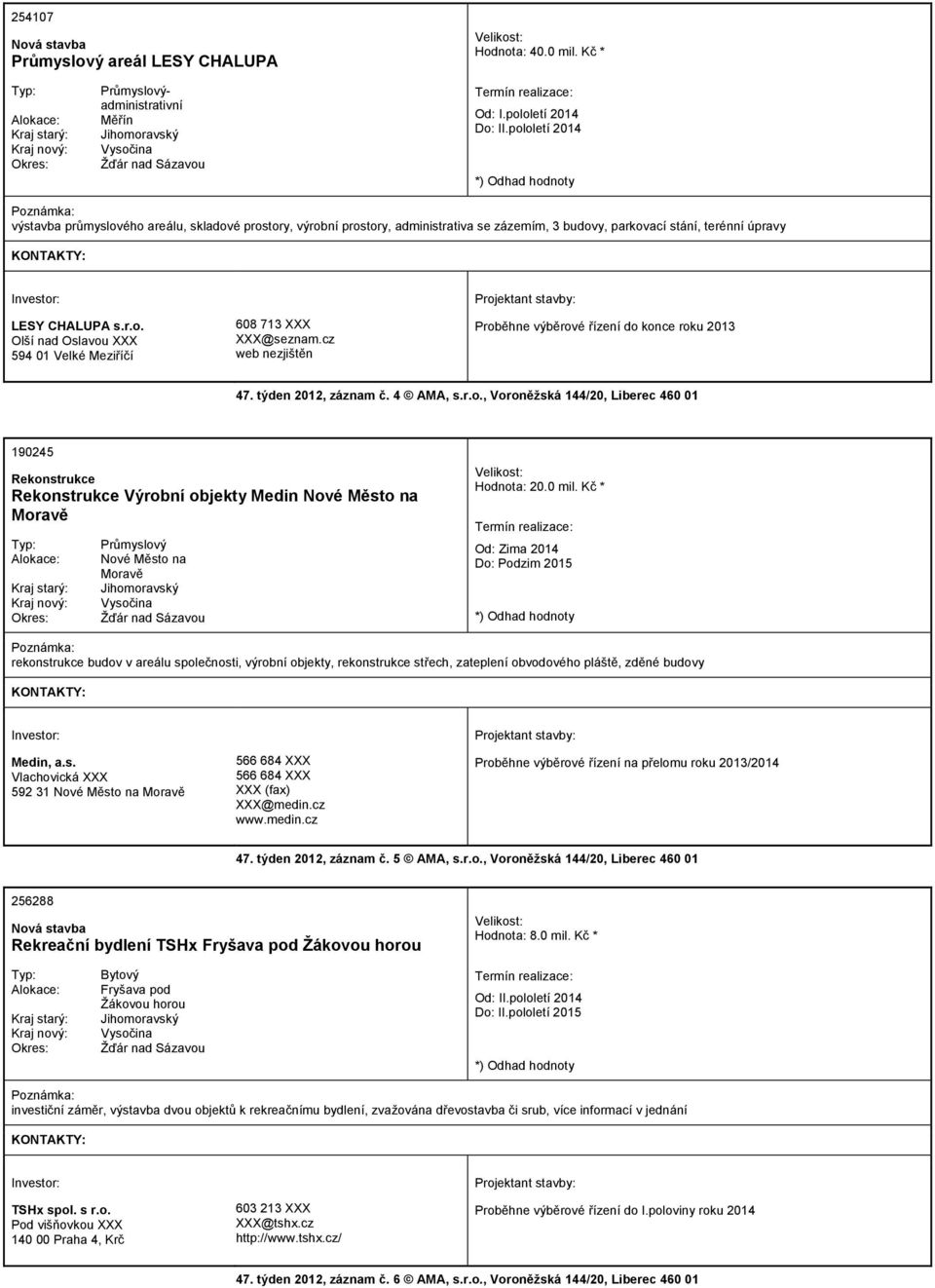cz Proběhne výběrové řízení do konce roku 2013 47. týden 2012, záznam č. 4 AMA, s.r.o., Voroněžská 144/20, Liberec 460 01 190245 Rekonstrukce Rekonstrukce Výrobní objekty Medin Nové Město na Moravě Průmyslový Nové Město na Moravě Hodnota: 20.