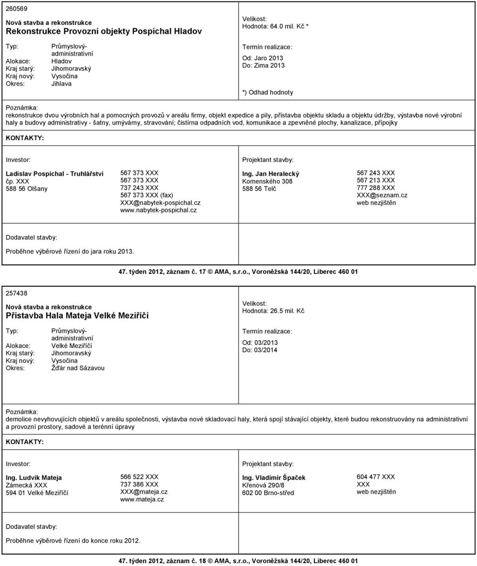 administrativy - šatny, umývárny, stravování; čistírna odpadních vod, komunikace a zpevněné plochy, kanalizace, přípojky Ladislav Pospíchal - Truhlářství čp.