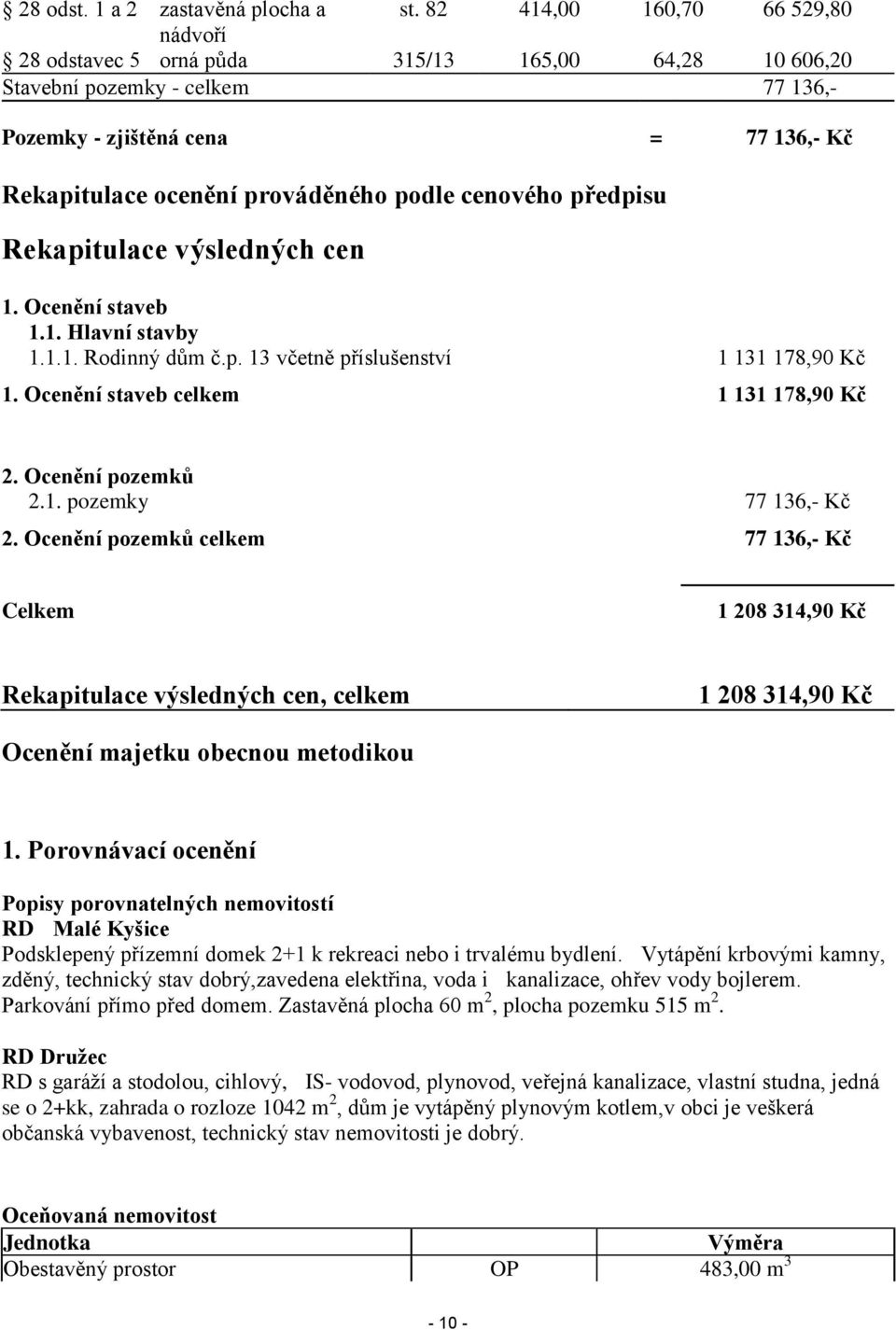 podle cenového předpisu Rekapitulace výsledných cen 1. Ocenění staveb 1.1. Hlavní stavby 1.1.1. Rodinný dům č.p. 13 včetně příslušenství 1 131 178,90 Kč 1. Ocenění staveb celkem 1 131 178,90 Kč 2.