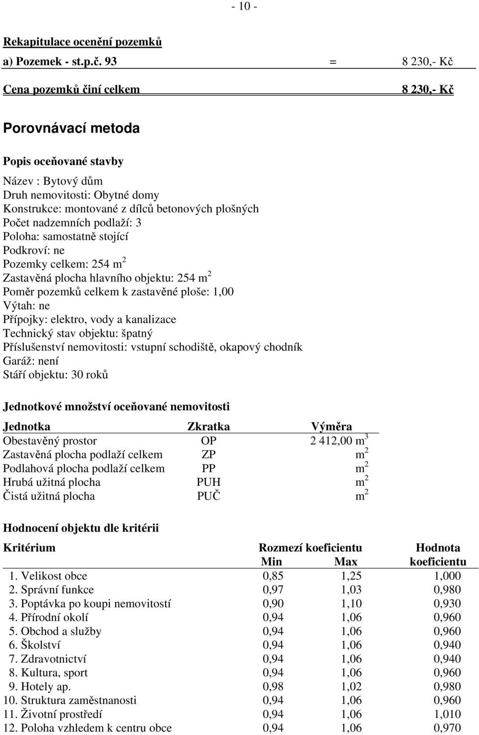 nadzemních podlaží: 3 Poloha: samostatně stojící Podkroví: ne Pozemky celkem: 254 m 2 Zastavěná plocha hlavního objektu: 254 m 2 Poměr pozemků celkem k zastavěné ploše: 1,00 Výtah: ne Přípojky: