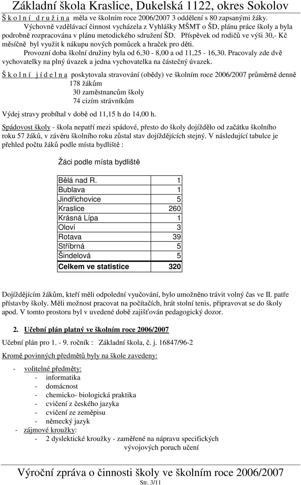 Příspěvek od rodičů ve výši 30,- Kč měsíčně byl využit k nákupu nových pomůcek a hraček pro děti. Provozní doba školní družiny byla od 6,30-8,00 a od 11,25-16,30.