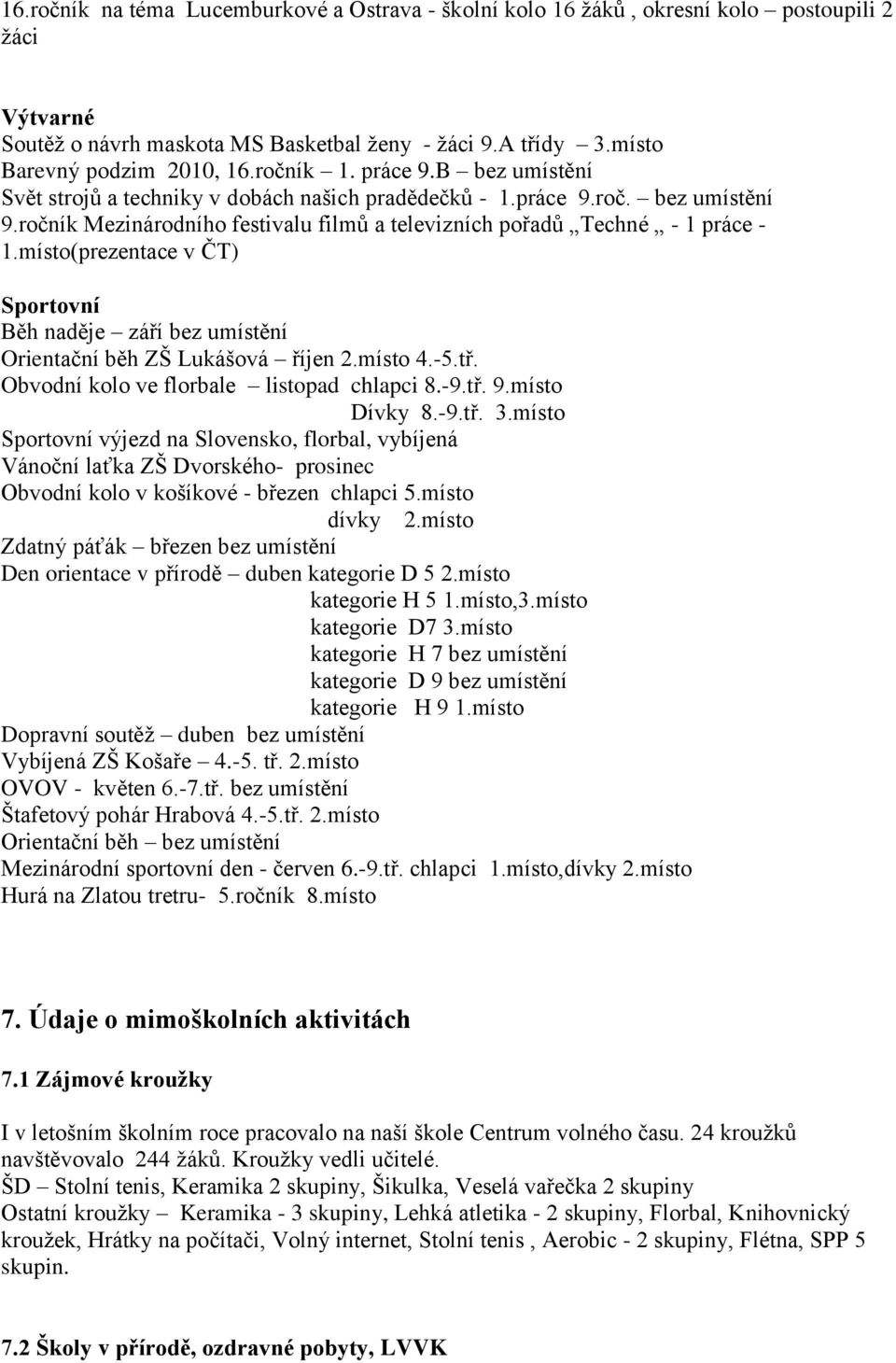 místo(prezentace v ČT) Sportovní Běh naděje září bez umístění Orientační běh ZŠ Lukášová říjen 2.místo 4.-5.tř. Obvodní kolo ve florbale listopad chlapci 8.-9.tř. 9.místo Dívky 8.-9.tř. 3.