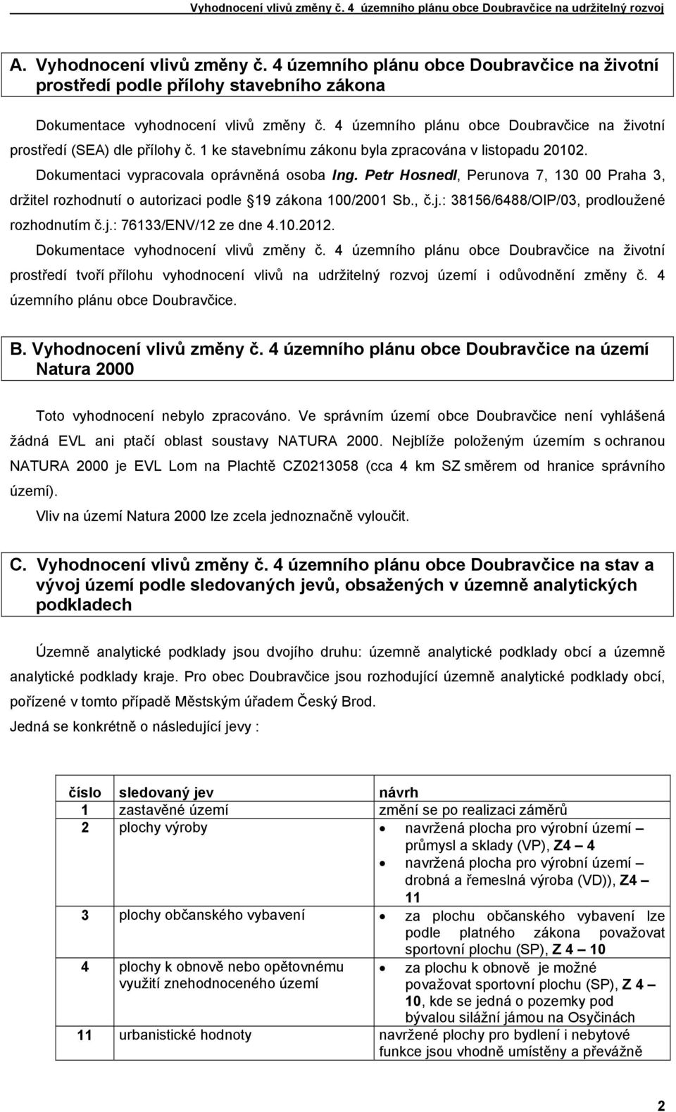 Petr Hosnedl, Perunova 7, 130 00 Praha 3, držitel rozhodnutí o autorizaci podle 19 zákona 100/2001 Sb., č.j.: 38156/6488/OIP/03, prodloužené rozhodnutím č.j.: 76133/ENV/12 ze dne 4.10.2012.