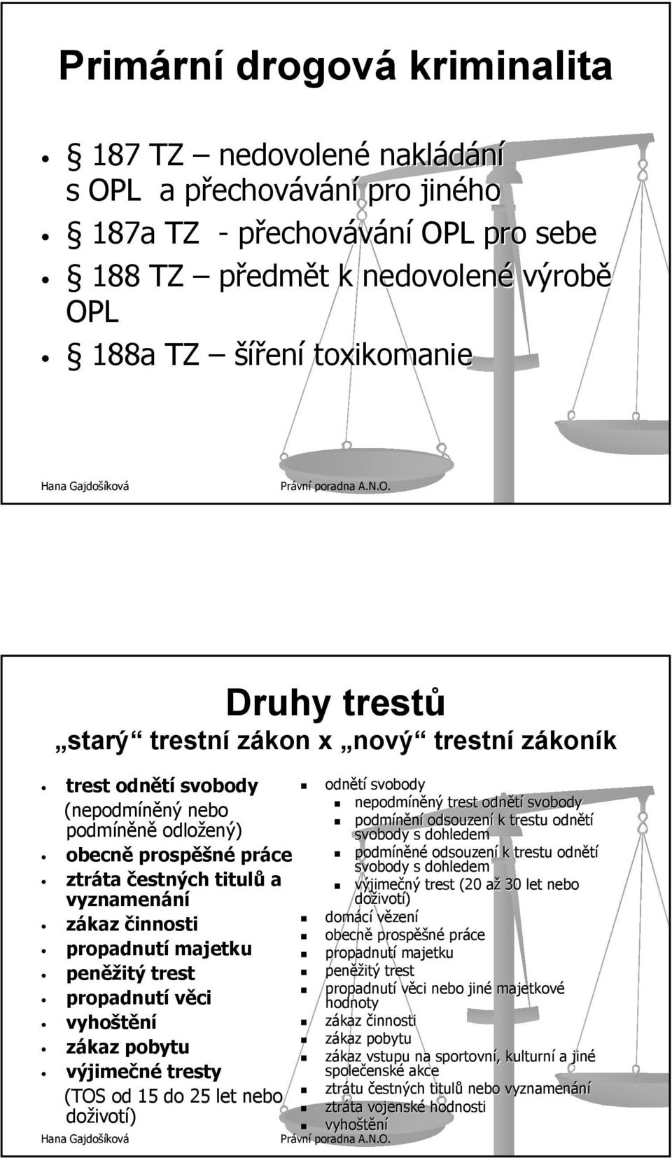 činnosti propadnutí majetku peněž ěžitý trest propadnutí věci vyhoštění zákaz pobytu výjimečné tresty (TOS od 15 do 25 let nebo doživot ivotí) odnětí svobody nepodmíněný ný trest odnětí svobody