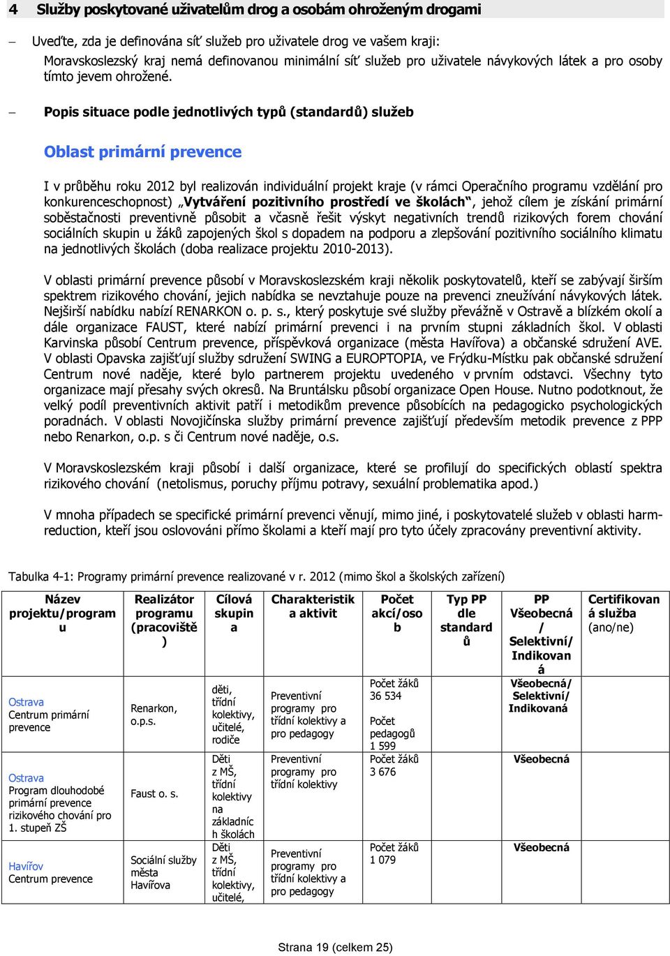 Popis situace podle jednotlivých typů (standardů) služeb Oblast primární prevence I v průběhu roku 2012 byl realizován individuální projekt kraje (v rámci Operačního programu vzdělání pro