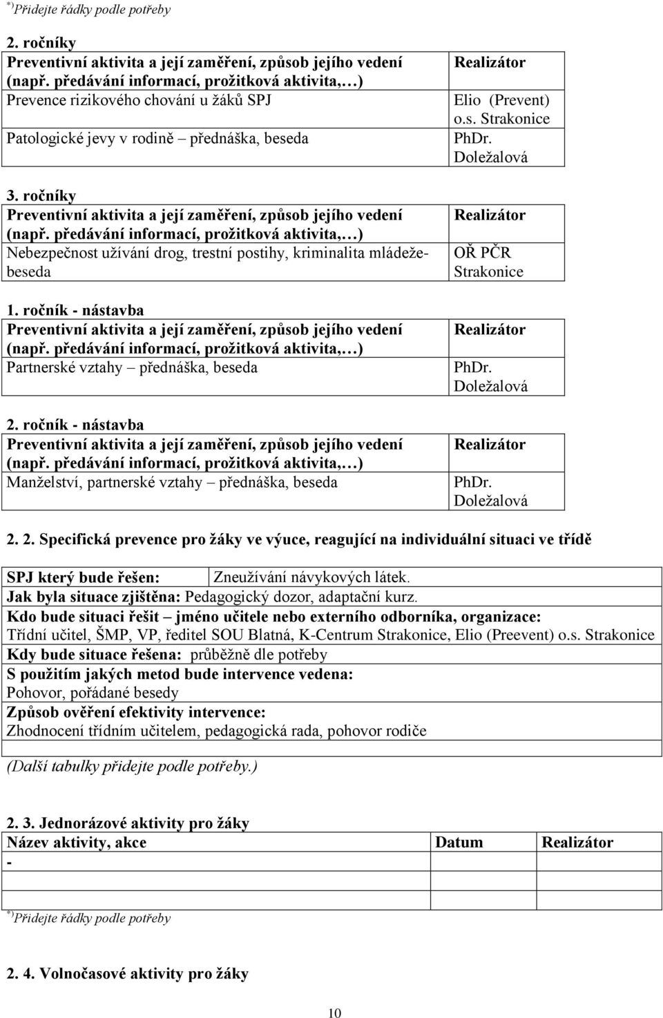 ročníky Preventivní aktivita a její zaměření, způsob jejího vedení (např. předávání informací, proţitková aktivita, ) Nebezpečnost uţívání drog, trestní postihy, kriminalita mládeţebeseda 1.