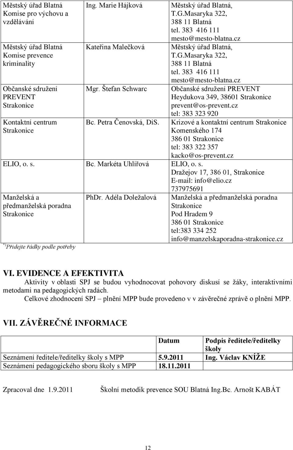 cz tel: 383 323 920 Krizové a kontaktní centrum Komenského 174 386 01 tel: 383 322 357 kacko@os-prevent.cz ELIO, o. s. Bc. Markéta Uhlířová ELIO, o. s. Draţejov 17, 386 01, E-mail: info@elio.