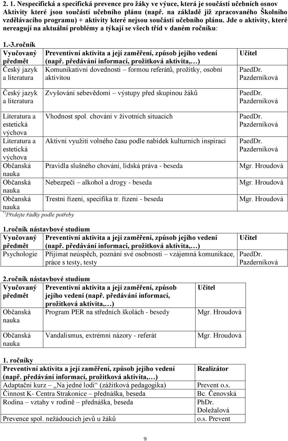 Jde o aktivity, které nereagují na aktuální problémy a týkají se všech tříd v daném ročníku: 1.-3.