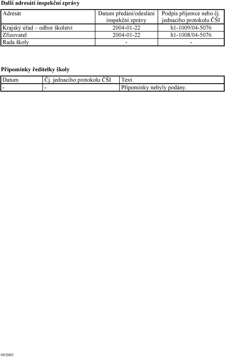 jednacího protokolu ČŠI Krajský úřad odbor školství 2004-01-22 h1-1009/04-5076