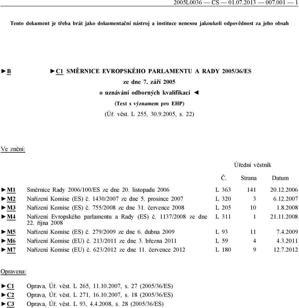 září 2005 o uznávání odborných kvalifikací (Text s významem pro EHP) (Úř. věst. L 255, 30.9.2005, s. 22) Ve znění: Úřední věstník Č. Strana Datum M1 Směrnice Rady 2006/100/ES ze dne 20.