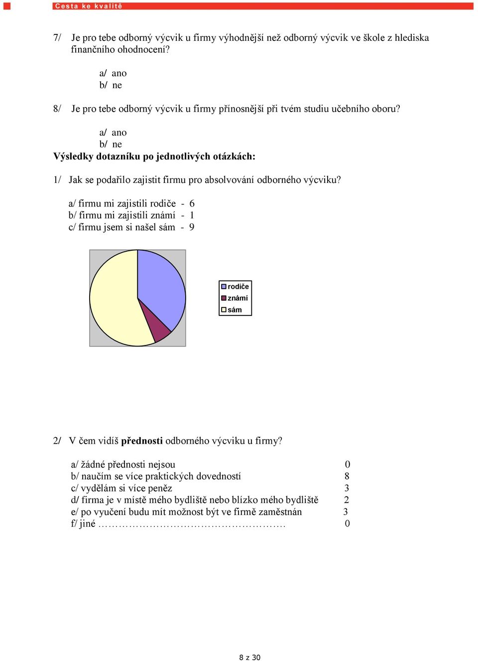 a/ ano b/ ne Výsledky dotazníku po jednotlivých otázkách: 1/ Jak se podařilo zajistit firmu pro absolvování odborného výcviku?