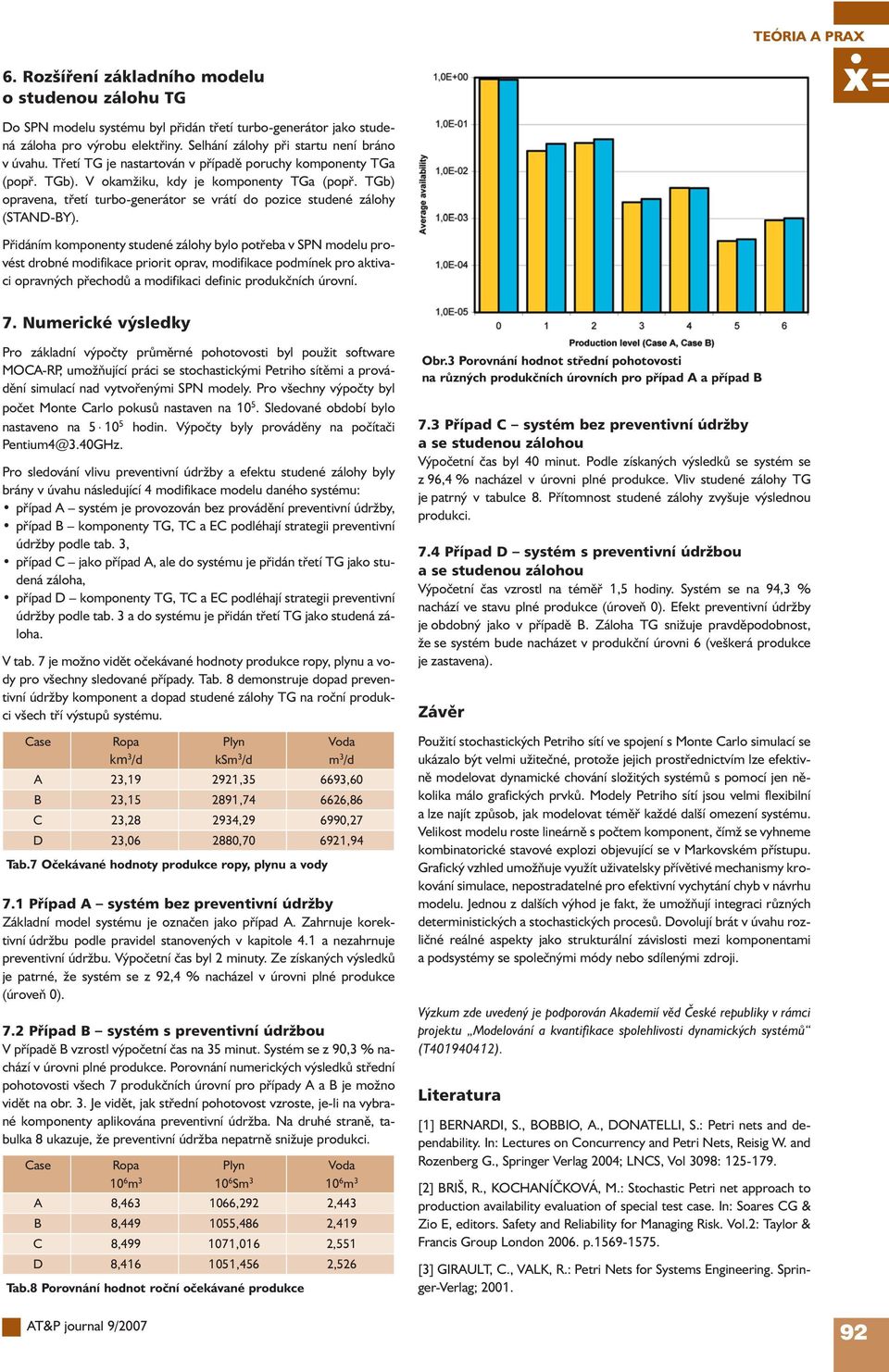 Přidáním komponenty studené zálohy bylo potřeba v SPN modelu provést drobné modifikace priorit oprav, modifikace podmínek pro aktivaci opravných přechodů a modifikaci definic produkčních úrovní. 7.