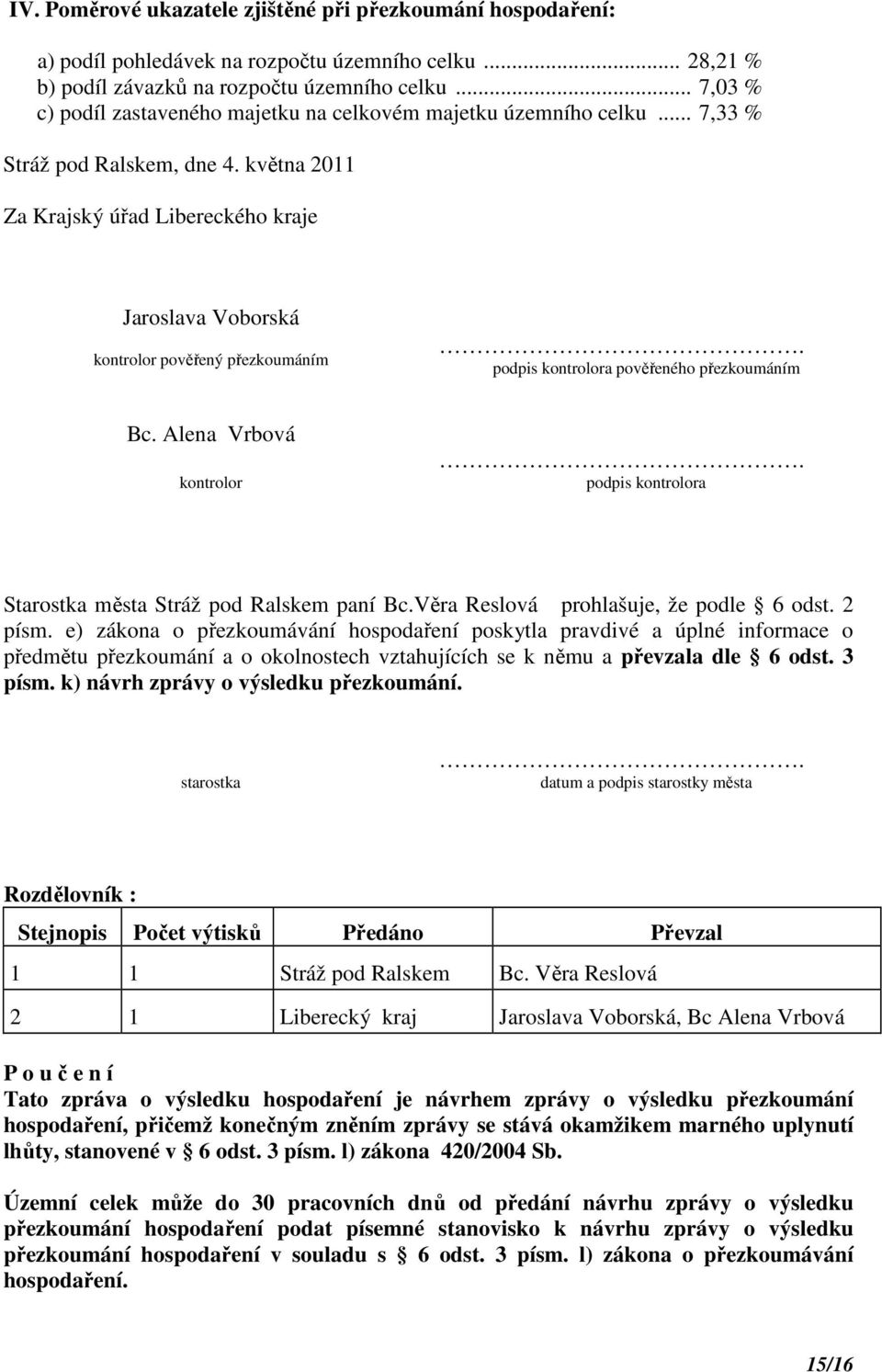 května 2011 Za Krajský úřad Libereckého kraje Jaroslava Voborská kontrolor pověřený přezkoumáním. podpis kontrolora pověřeného přezkoumáním Bc. Alena Vrbová kontrolor.