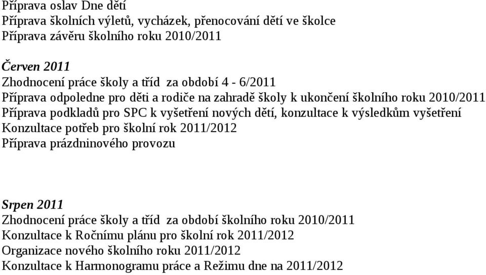 konzultace k výsledkům vyšetření Konzultace potřeb pro školní rok 2011/2012 Příprava prázdninového provozu Srpen 2011 Zhodnocení práce školy a tříd za období