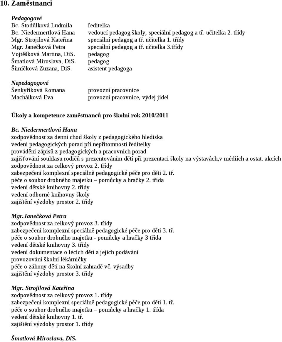třídy pedagog pedagog asistent pedagoga provozní pracovnice provozní pracovnice, výdej jídel Úkoly a kompetence zaměstnanců pro školní rok 2010/2011 Bc.