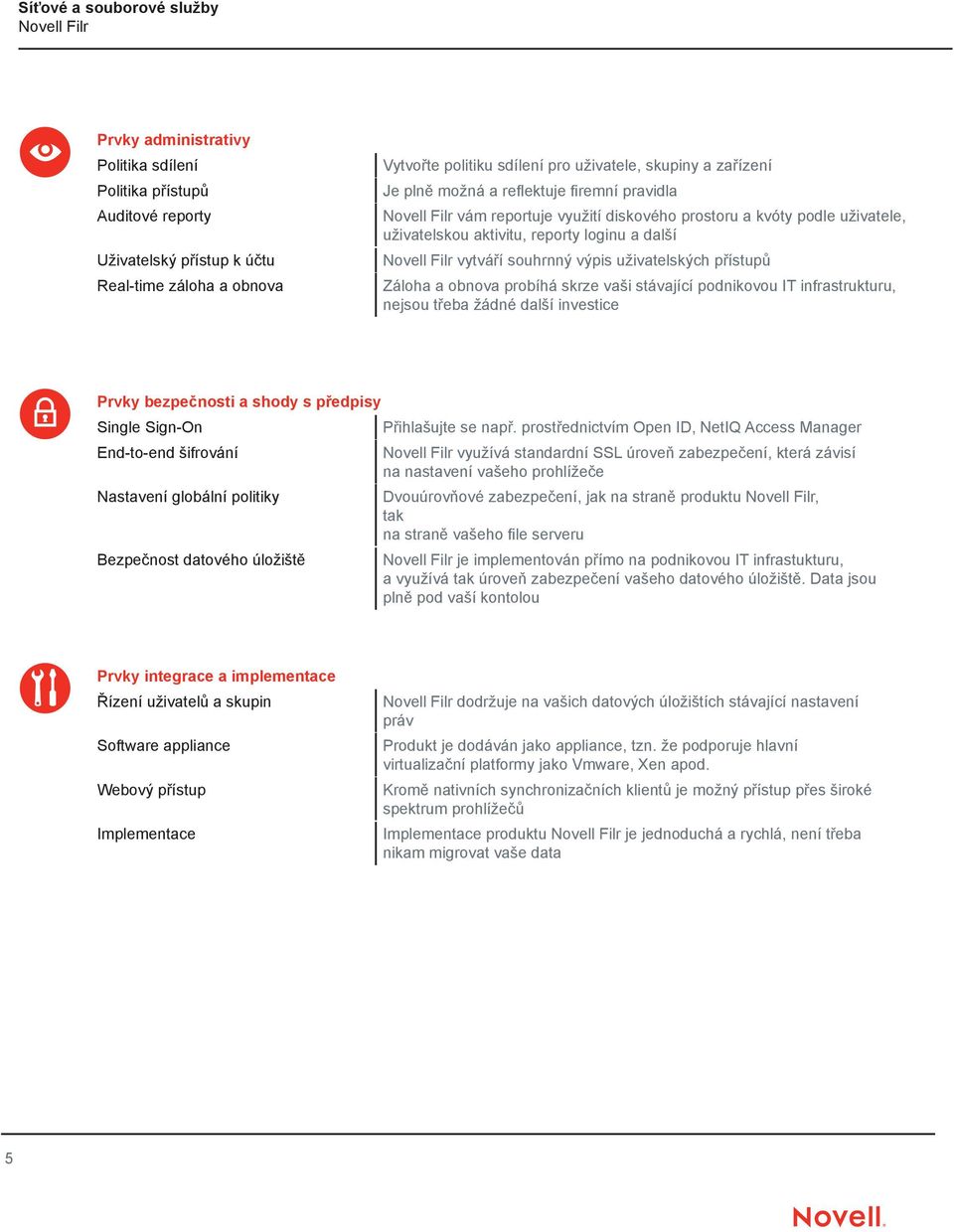 Novell Filr vytváří souhrnný výpis uživatelských přístupů Záloha a obnova probíhá skrze vaši stávající podnikovou IT infrastrukturu, nejsou třeba žádné další investice Prvky bezpečnosti a shody s