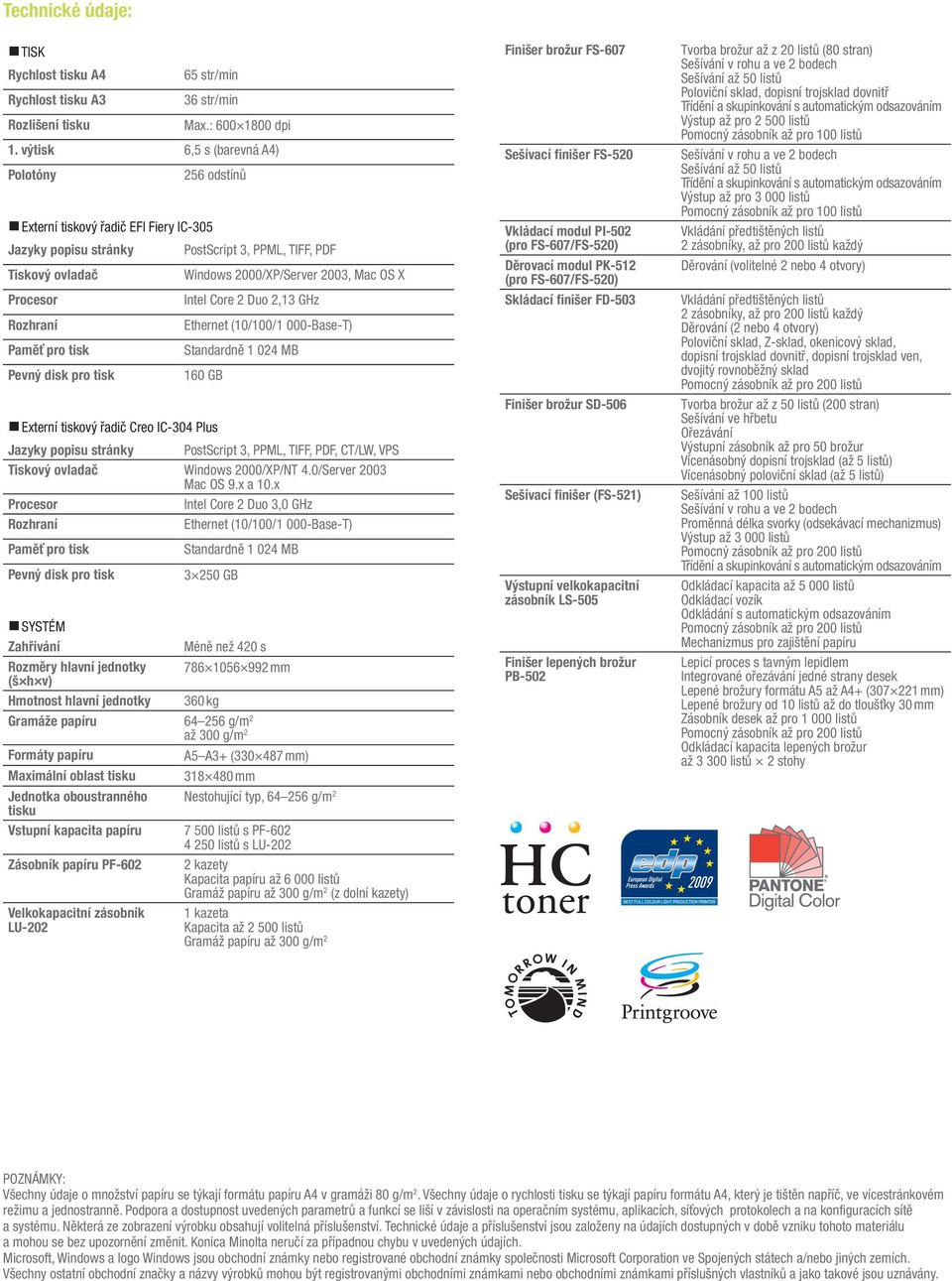TIFF, PDF Windows 2000/XP/Server 2003, Mac OS X Intel Core 2 Duo 2,13 GHz Ethernet (10/100/1 000-Base-T) Standardně 1 024 MB 160 GB Externí tiskový řadič Creo IC-304 Plus Jazyky popisu stránky