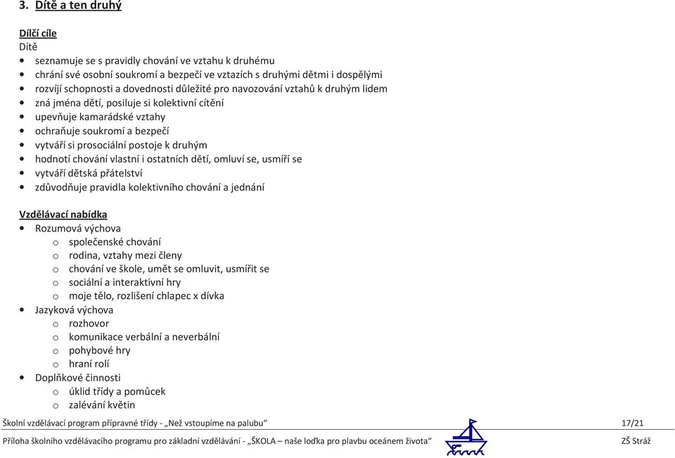 chování vlastní i ostatních dětí, omluví se, usmíří se vytváří dětská přátelství zdůvodňuje pravidla kolektivního chování a jednání Vzdělávací nabídka Rozumová výchova o společenské chování o rodina,