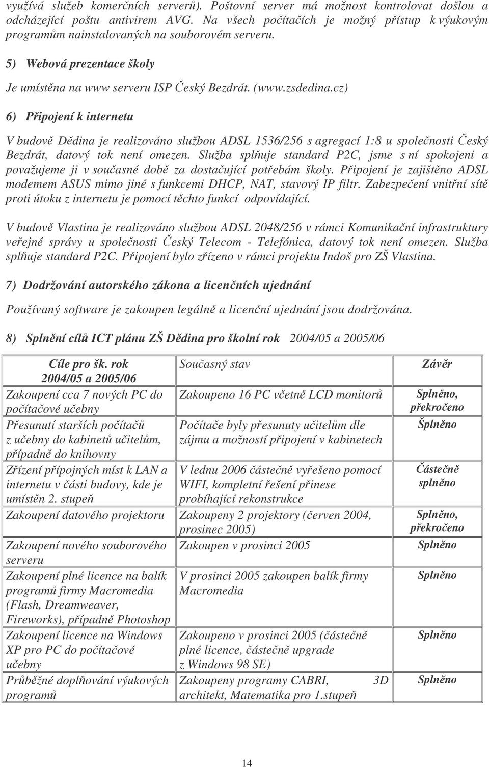 cz) 6) Pipojení k internetu V budov Ddina je realizováno službou ADSL 1536/256 s agregací 1:8 u spolenosti eský Bezdrát, datový tok není omezen.