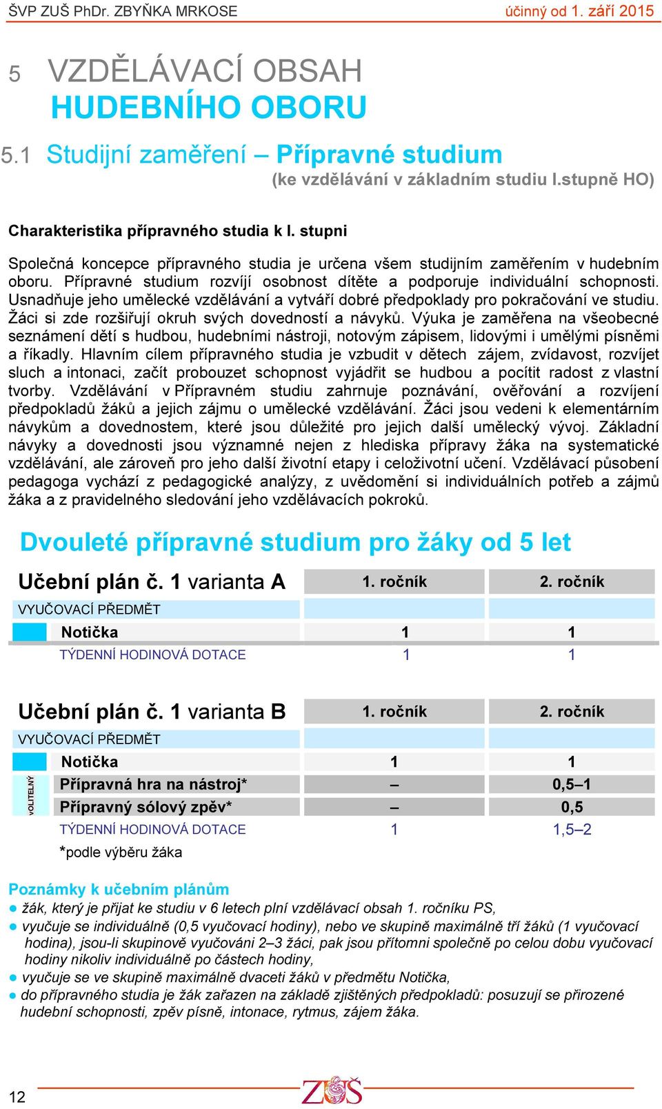 Usnadňuje jeho umělecké vzdělávání a vytváří dobré předpoklady pro pokračování ve studiu. Žáci si zde rozšiřují okruh svých dovedností a návyků.