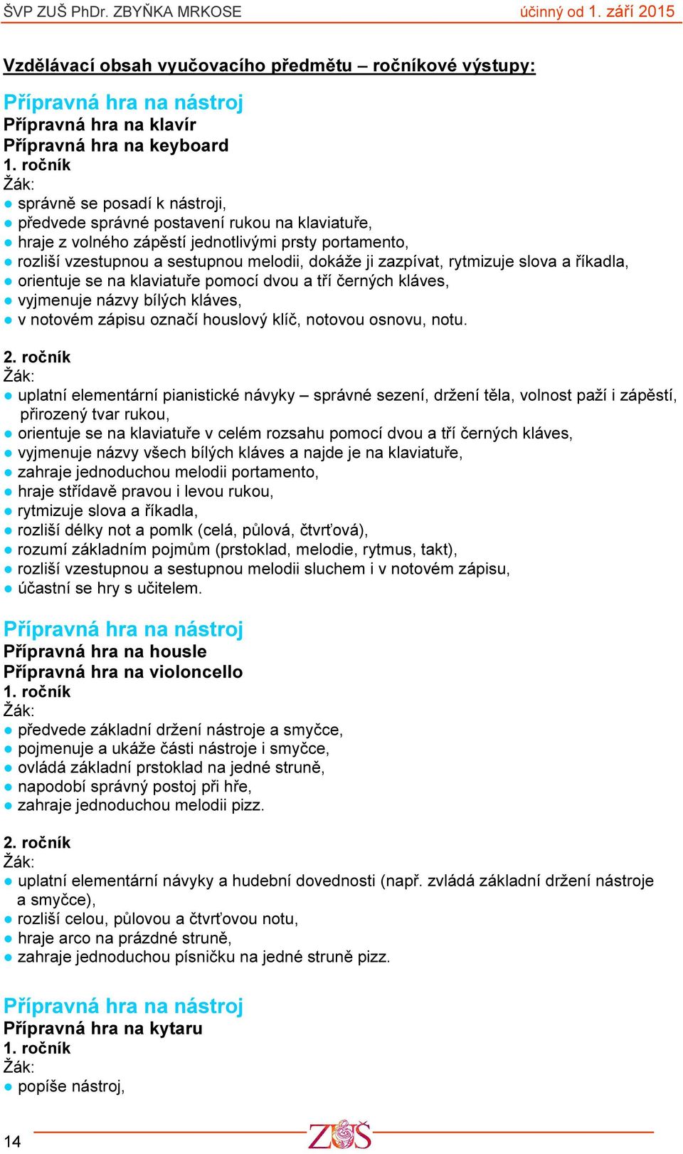 rytmizuje slova a říkadla, orientuje se na klaviatuře pomocí dvou a tří černých kláves, vyjmenuje názvy bílých kláves, v notovém zápisu označí houslový klíč, notovou osnovu, notu. 2.