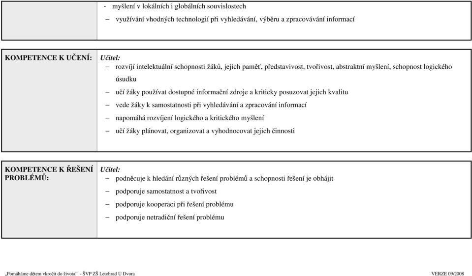 samostatnosti při vyhledávání a zpracování informací napomáhá rozvíjení logického a kritického myšlení učí žáky plánovat, organizovat a vyhodnocovat jejich činnosti KOMPETENCE K ŘEŠENÍ