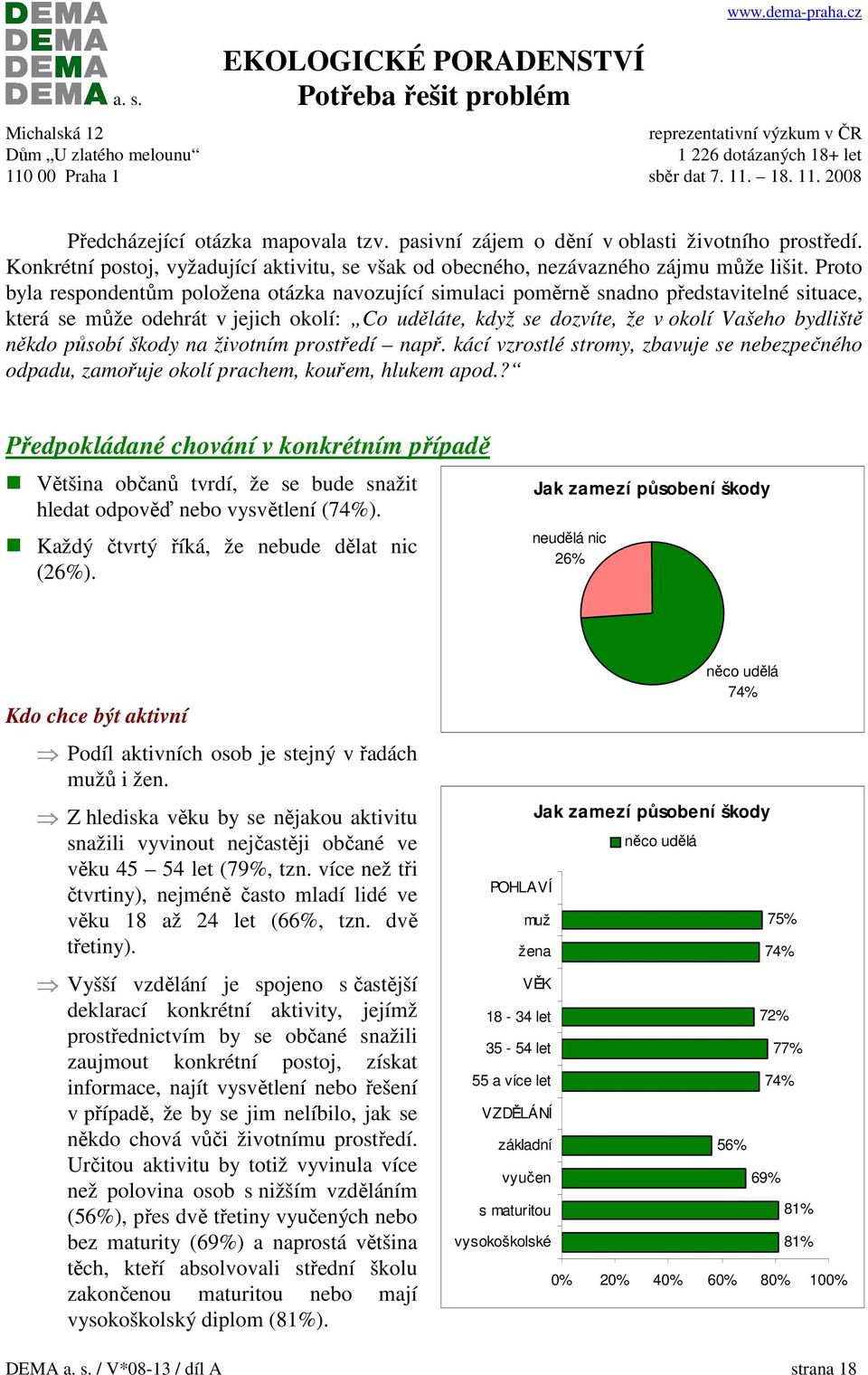 Proto byla respondentům položena otázka navozující simulaci poměrně snadno představitelné situace, která se může odehrát v jejich okolí: Co uděláte, když se dozvíte, že v okolí Vašeho bydliště někdo