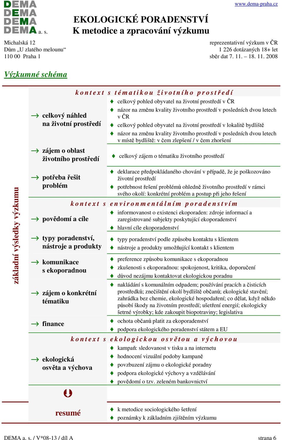 kvality životního prostředí v posledních dvou letech v místě bydliště: v čem zlepšení / v čem zhoršení celkový zájem o tématiku životního prostředí základní výsledky výzkumu potřeba řešit problém