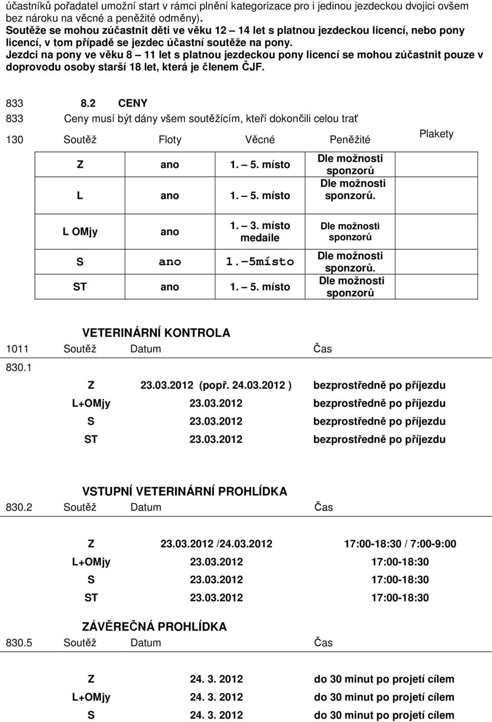 Jezdci na pony ve věku 8 11 let s platnou jezdeckou pony licencí se mohou zúčastnit pouze v doprovodu osoby starší 18 let, která je členem ČJF. 833 8.