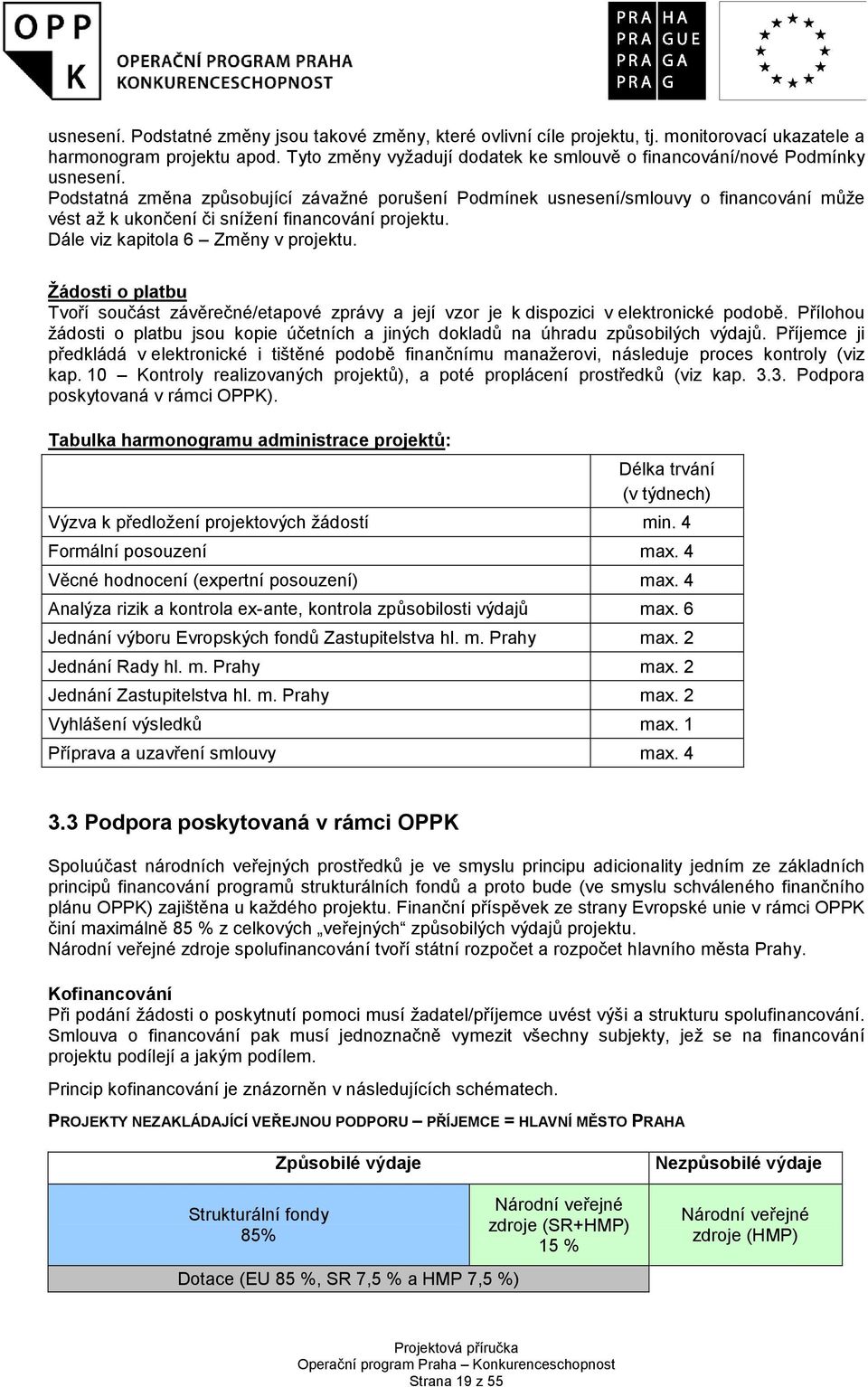 Podstatná změna způsobující závažné porušení Podmínek usnesení/smlouvy o financování může vést až k ukončení či snížení financování projektu. Dále viz kapitola 6 Změny v projektu.