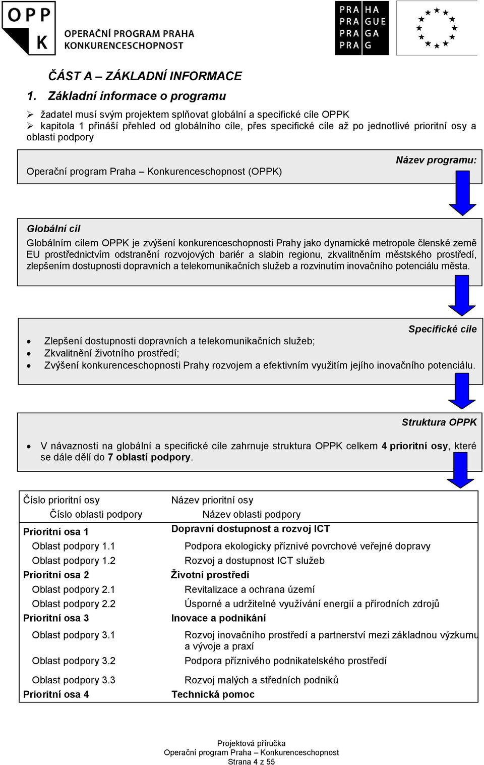 oblasti podpory (OPPK) Název programu: Globální cíl Globálním cílem OPPK je zvýšení konkurenceschopnosti Prahy jako dynamické metropole členské země EU prostřednictvím odstranění rozvojových bariér a