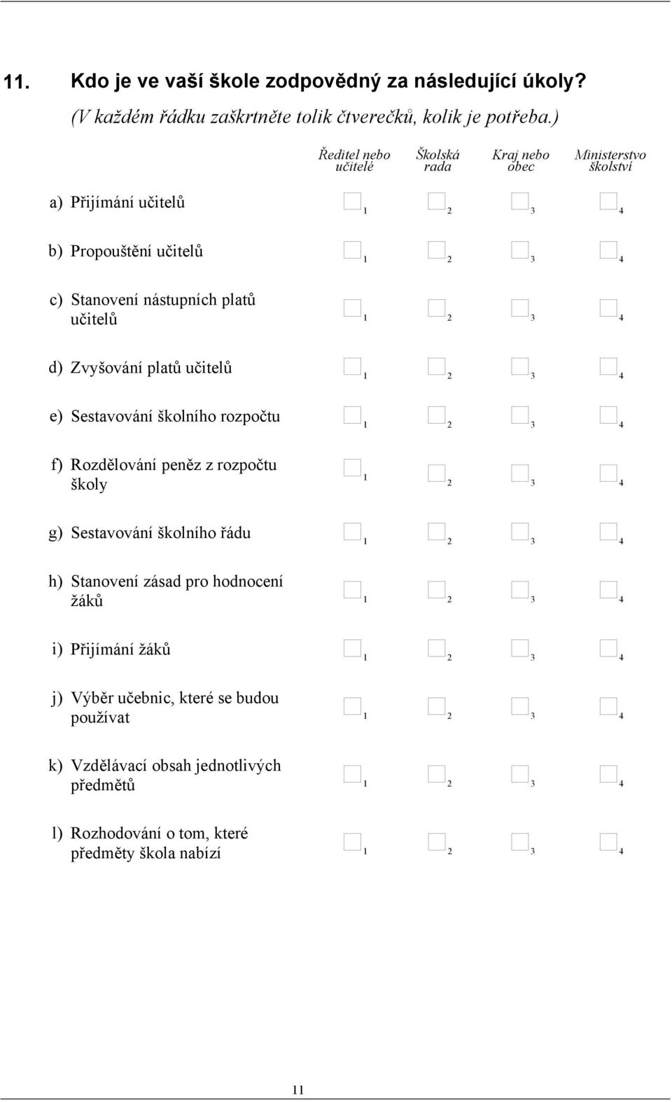 učitelů d) Zvyšování platů učitelů e) Sestavování školního rozpočtu f) Rozdělování peněz z rozpočtu školy 1 2 3 4 g) Sestavování školního řádu h)