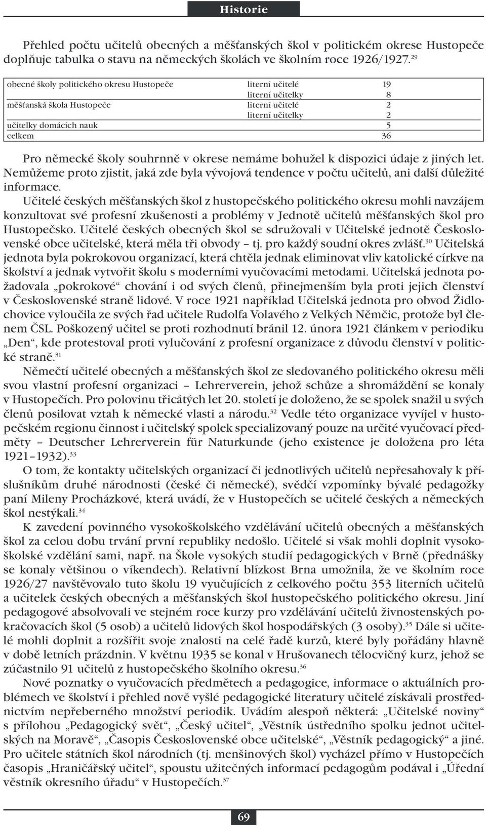 souhrnně v okrese nemáme bohužel k dispozici údaje z jiných let. Nemůžeme proto zjistit, jaká zde byla vývojová tendence v počtu učitelů, ani další důležité informace.