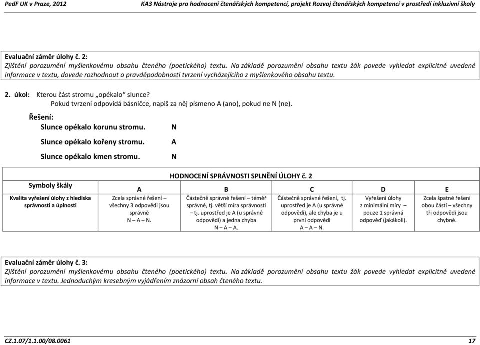 úkol: Kterou část stromu opékalo slunce? Pokud tvrzení odpovídá básničce, napiš za něj písmeno A (ano), pokud ne N (ne). Řešení: Slunce opékalo korunu stromu. Slunce opékalo kořeny stromu.