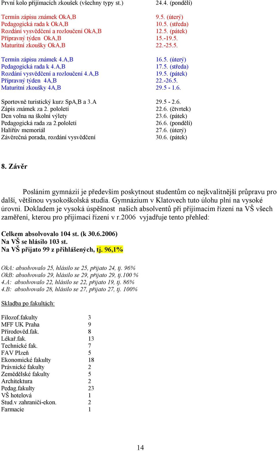 -26.5. Maturitní zkoušky 4A,B 29.5-1.6. Sportovně turistický kurz SpA,B a 3.A 29.5-2.6. Zápis známek za 2. pololetí 22.6. (čtvrtek) Den volna na školní výlety 23.6. (pátek) Pedagogická rada za 2.