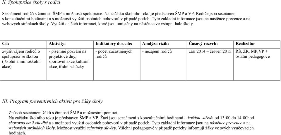 Využití dalších informací, které jsou umístěny na nástěnce ve vstupní hale školy. Cíl: Aktivity: Indikátory dos.