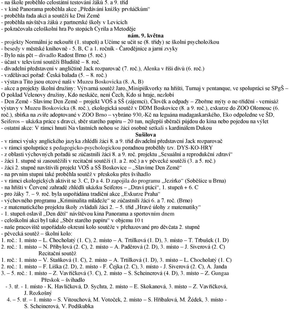 stopách Cyrila a Metoděje nám. 9. května - projekty Normální je nekouřit (1. stupeň) a Učíme se učit se (8. třídy) se školní psycholožkou - besedy v městské knihovně - 5. B, C a 1.