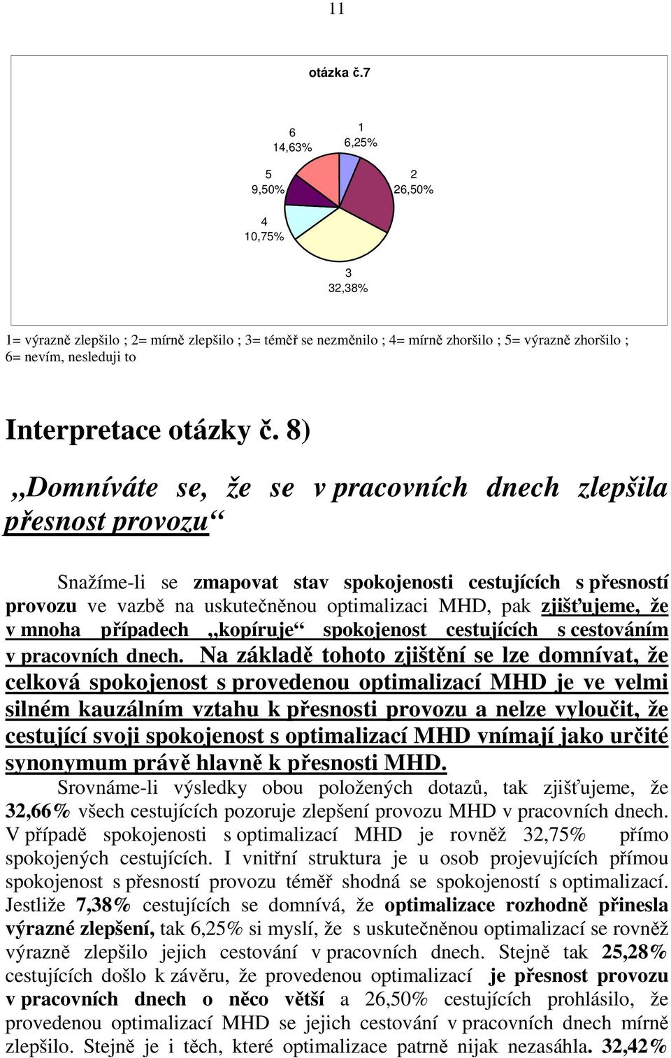 že v mnoha případech kopíruje spokojenost cestujících s cestováním v pracovních dnech.