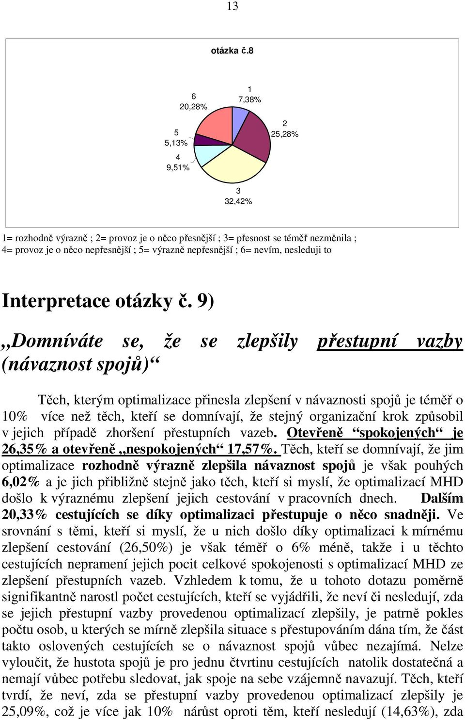 Interpretace otázky č.