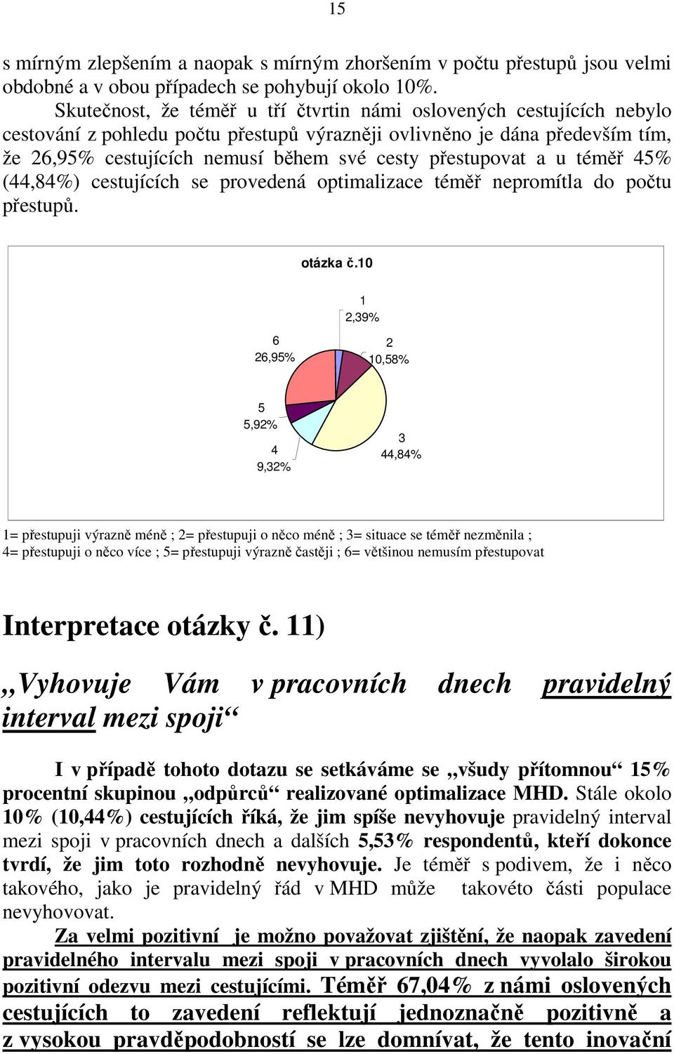 přestupovat a u téměř 5% (,8%) cestujících se provedená optimalizace téměř nepromítla do počtu přestupů. otázka č.