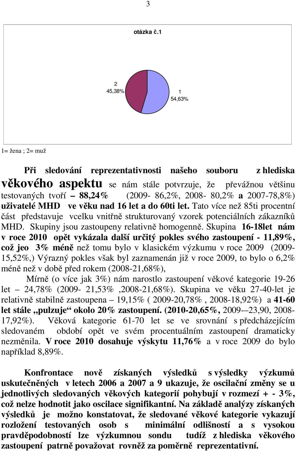 007-78,8%) uživatelé MHD ve věku nad 6 let a do 60ti let. Tato více než 85ti procentní část představuje vcelku vnitřně strukturovaný vzorek potenciálních zákazníků MHD.