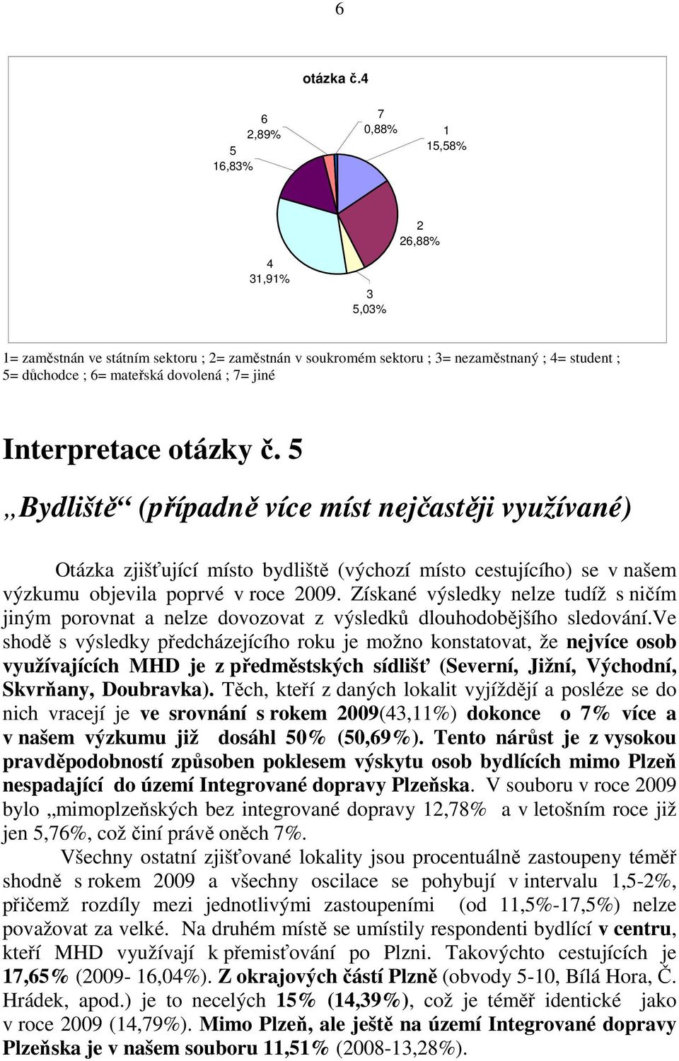 otázky č. 5 Bydliště (případně více míst nejčastěji využívané) Otázka zjišťující místo bydliště (výchozí místo cestujícího) se v našem výzkumu objevila poprvé v roce 009.