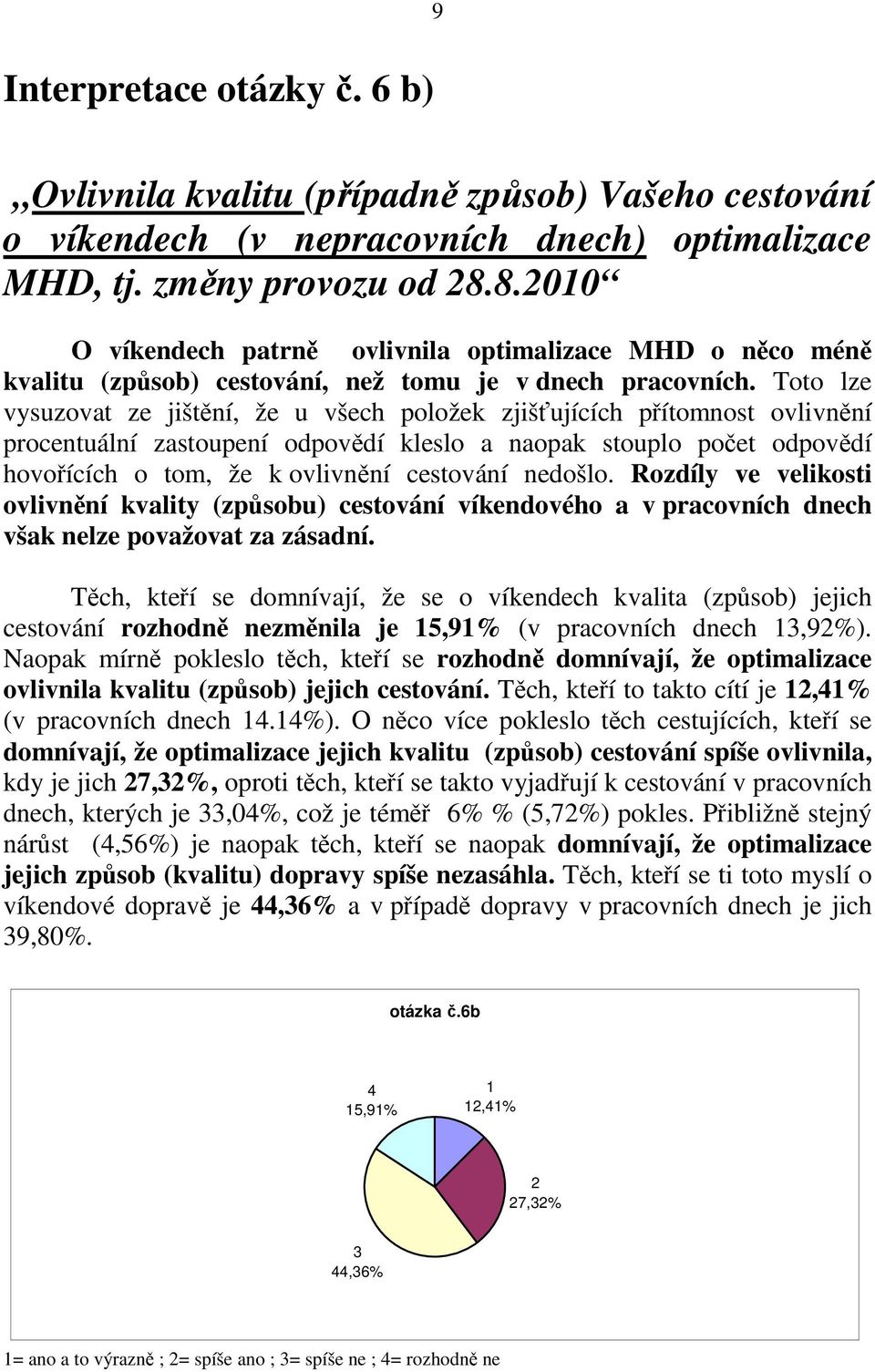 Toto lze vysuzovat ze jištění, že u všech položek zjišťujících přítomnost ovlivnění procentuální zastoupení odpovědí kleslo a naopak stouplo počet odpovědí hovořících o tom, že k ovlivnění cestování