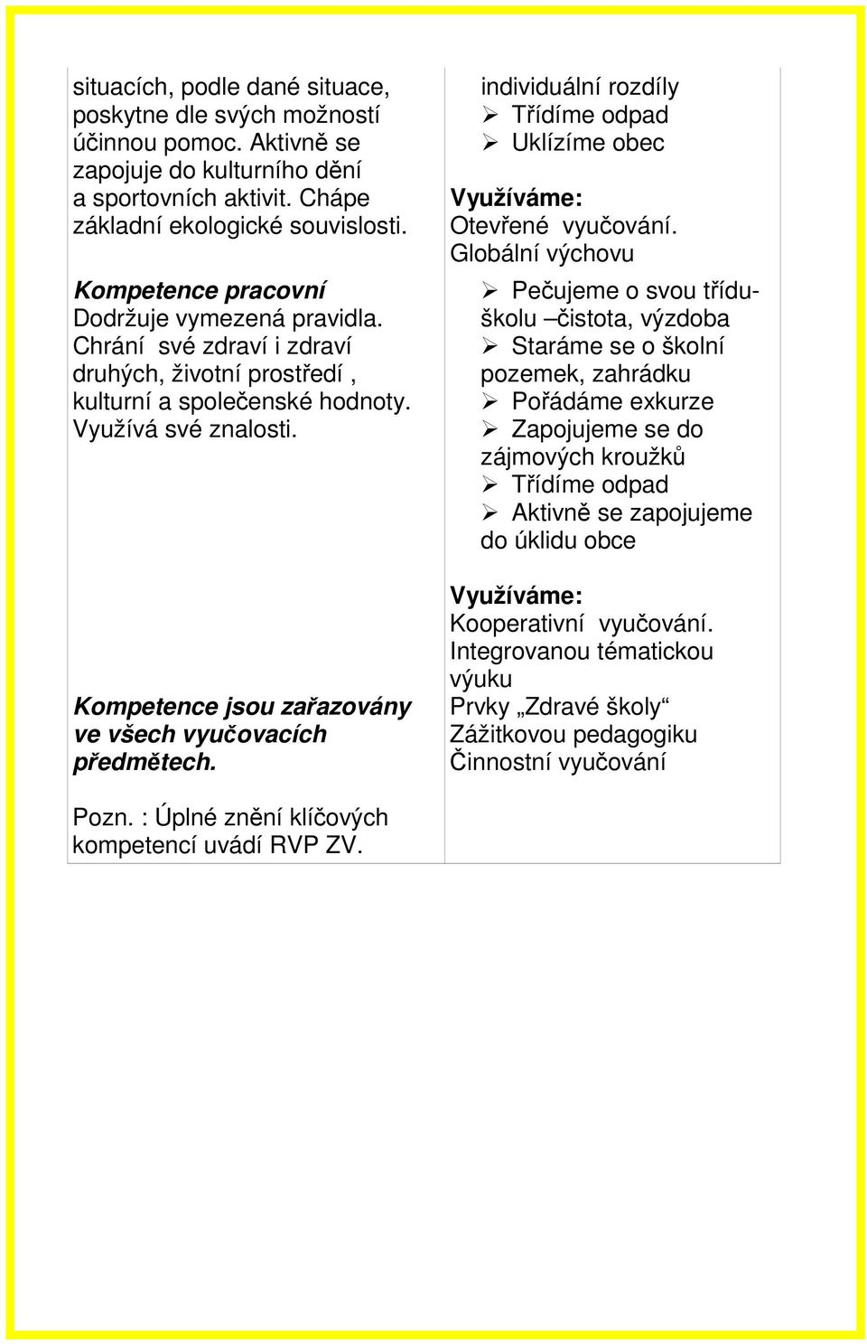 Kompetence jsou zařazovány ve všech vyučovacích předmětech. individuální rozdíly Třídíme odpad Uklízíme obec Využíváme: Otevřené vyučování.