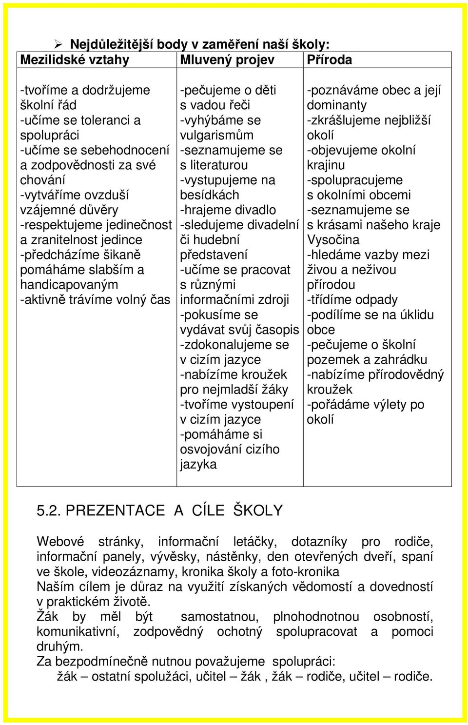 řeči -vyhýbáme se vulgarismům -seznamujeme se s literaturou -vystupujeme na besídkách -hrajeme divadlo -sledujeme divadelní či hudební představení -učíme se pracovat s různými informačními zdroji